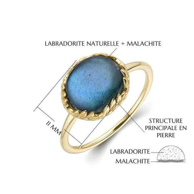 Bague en Labradorite et Malachite